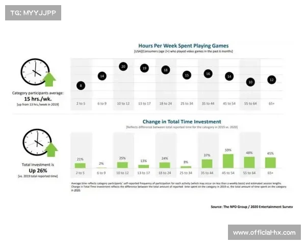 演进阶段内赛事运营机构强化中枢管控 促使多平台联动效率达成实质性飞跃